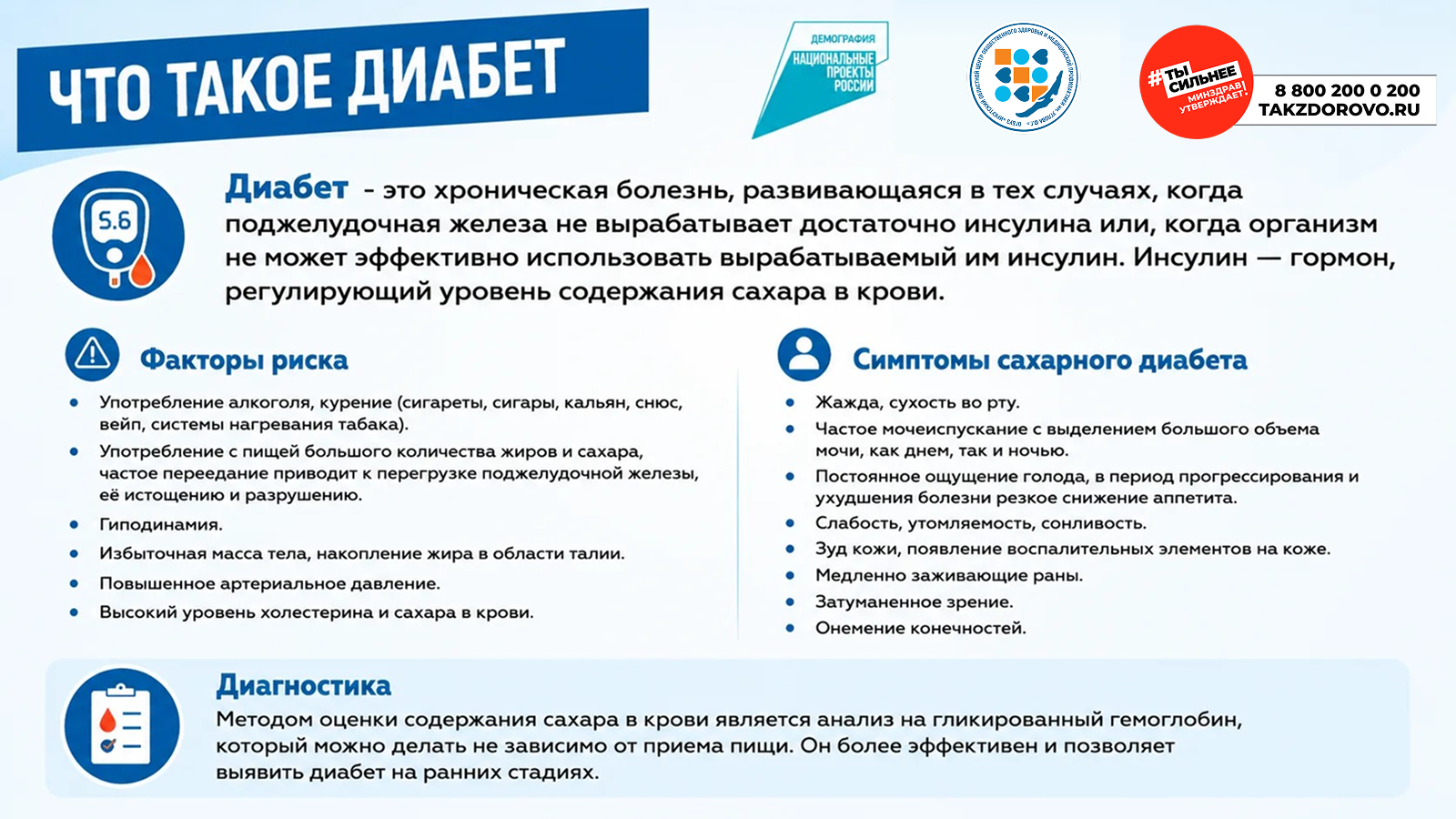 Сахарный диабет: тихий убийца, который ходит рядом