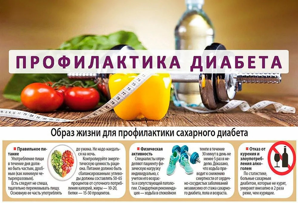 Сахарный диабет: знай и действуй!