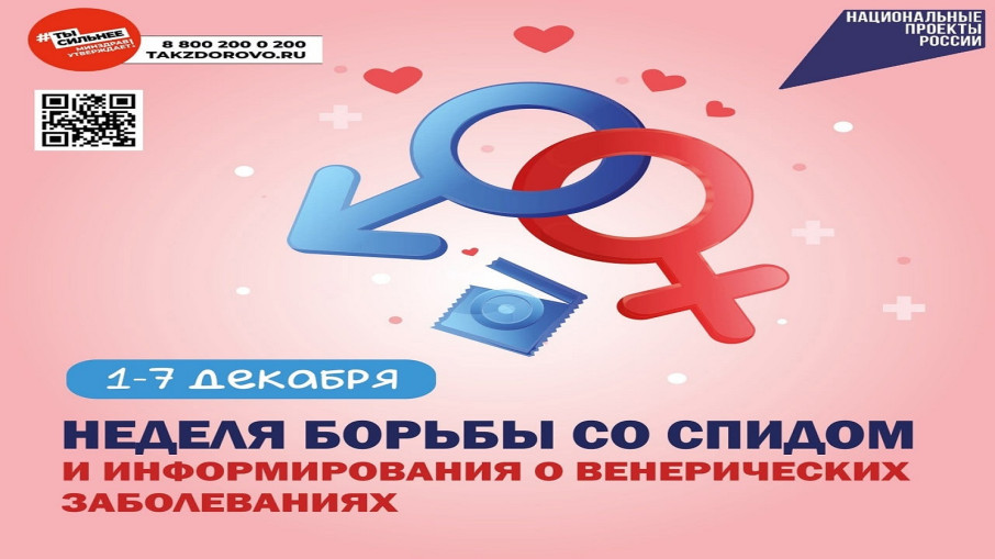 Неделя борьбы со СПИДом