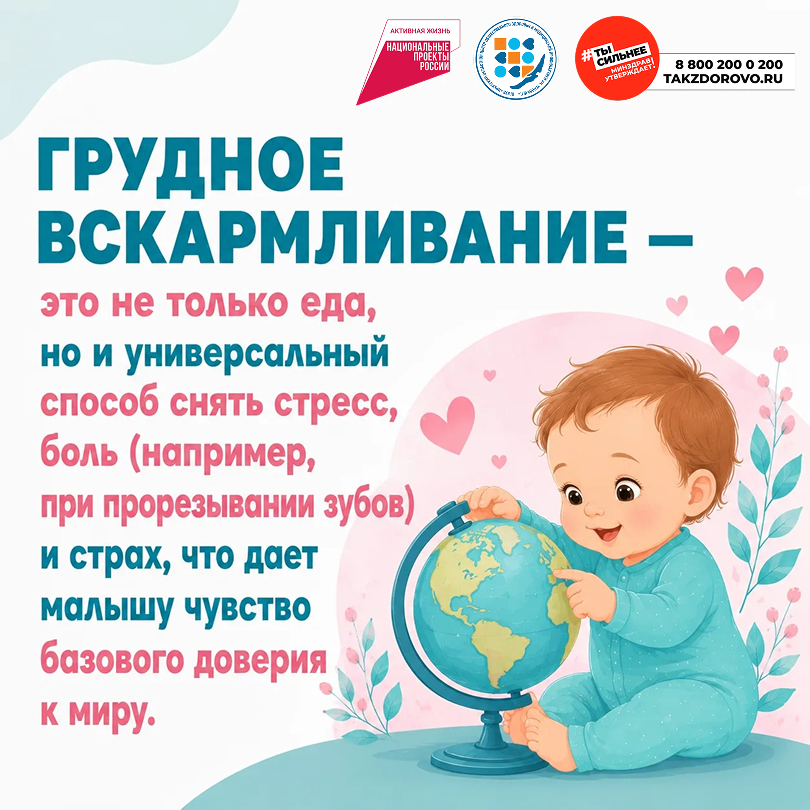 неделя популяризации грудного вскармливания