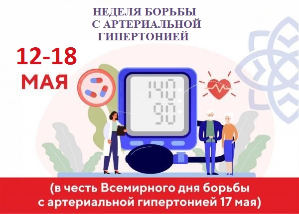 Неделя борьбы с артериальной гипертонией